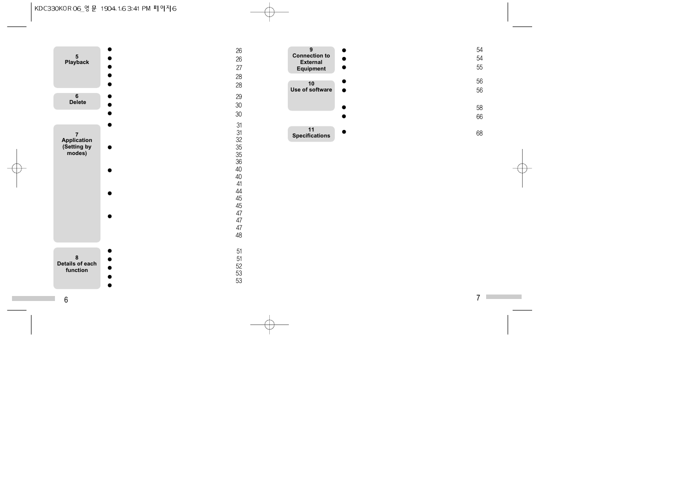 Ulead KDC330 User Manual | Page 4 / 39