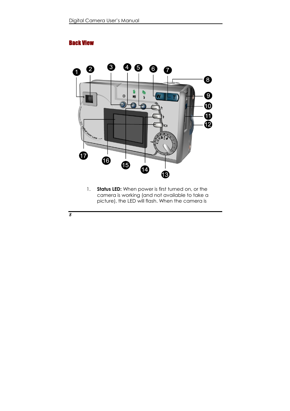 Back view | Ulead 020810 User Manual | Page 13 / 56