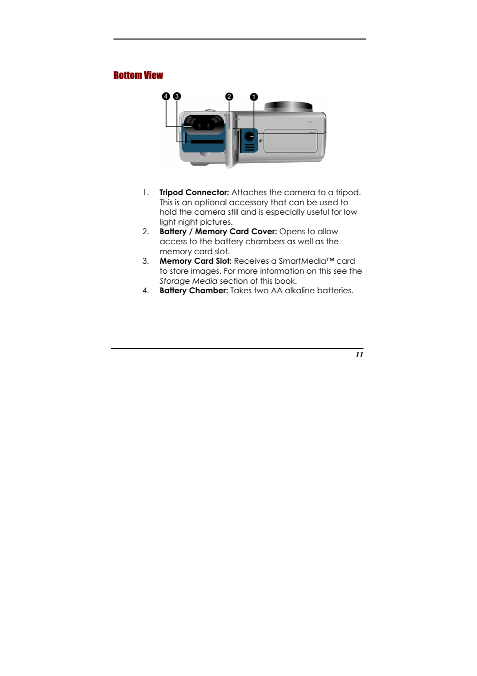 Bottom view | Ulead 020810 User Manual | Page 16 / 56