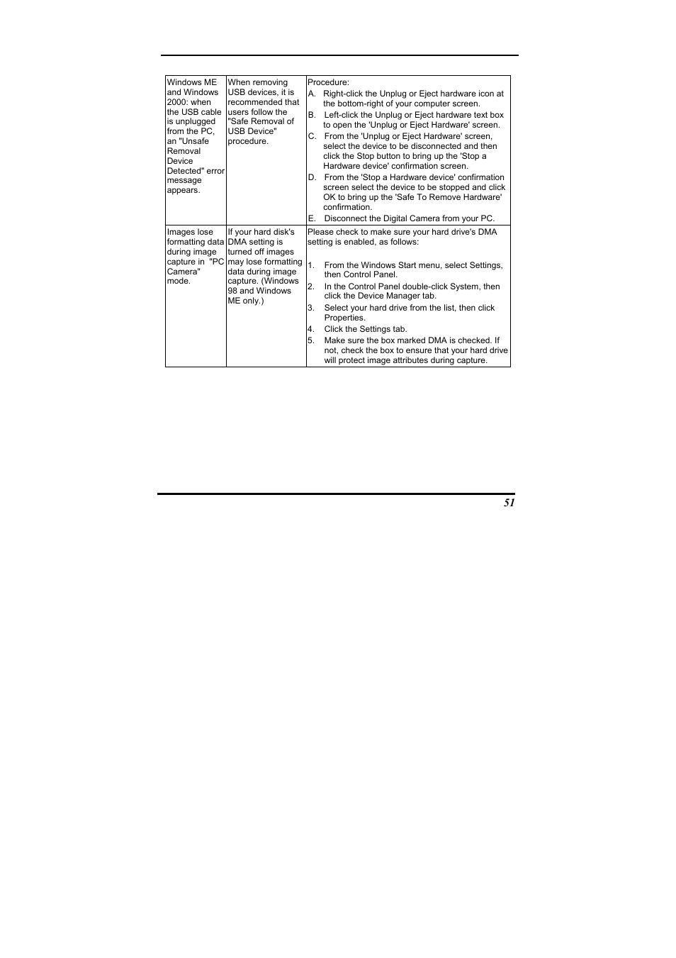 Ulead 020810 User Manual | Page 56 / 56