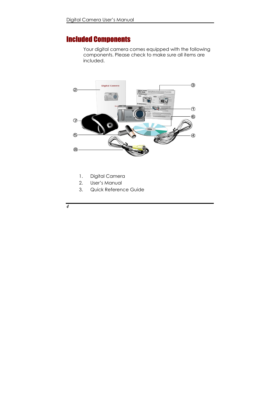 Included components | Ulead 020810 User Manual | Page 9 / 56