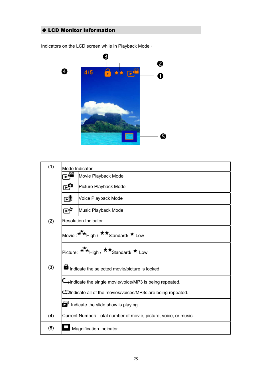 Ulead Digital Video Camera User Manual | Page 31 / 62