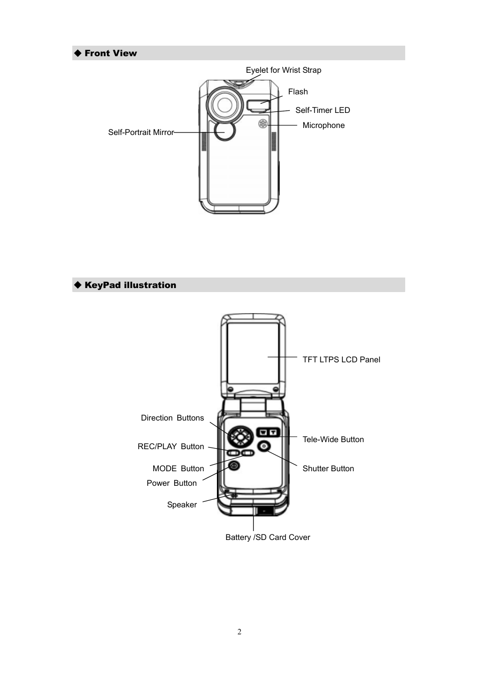 Ulead Digital Video Camera User Manual | Page 4 / 62