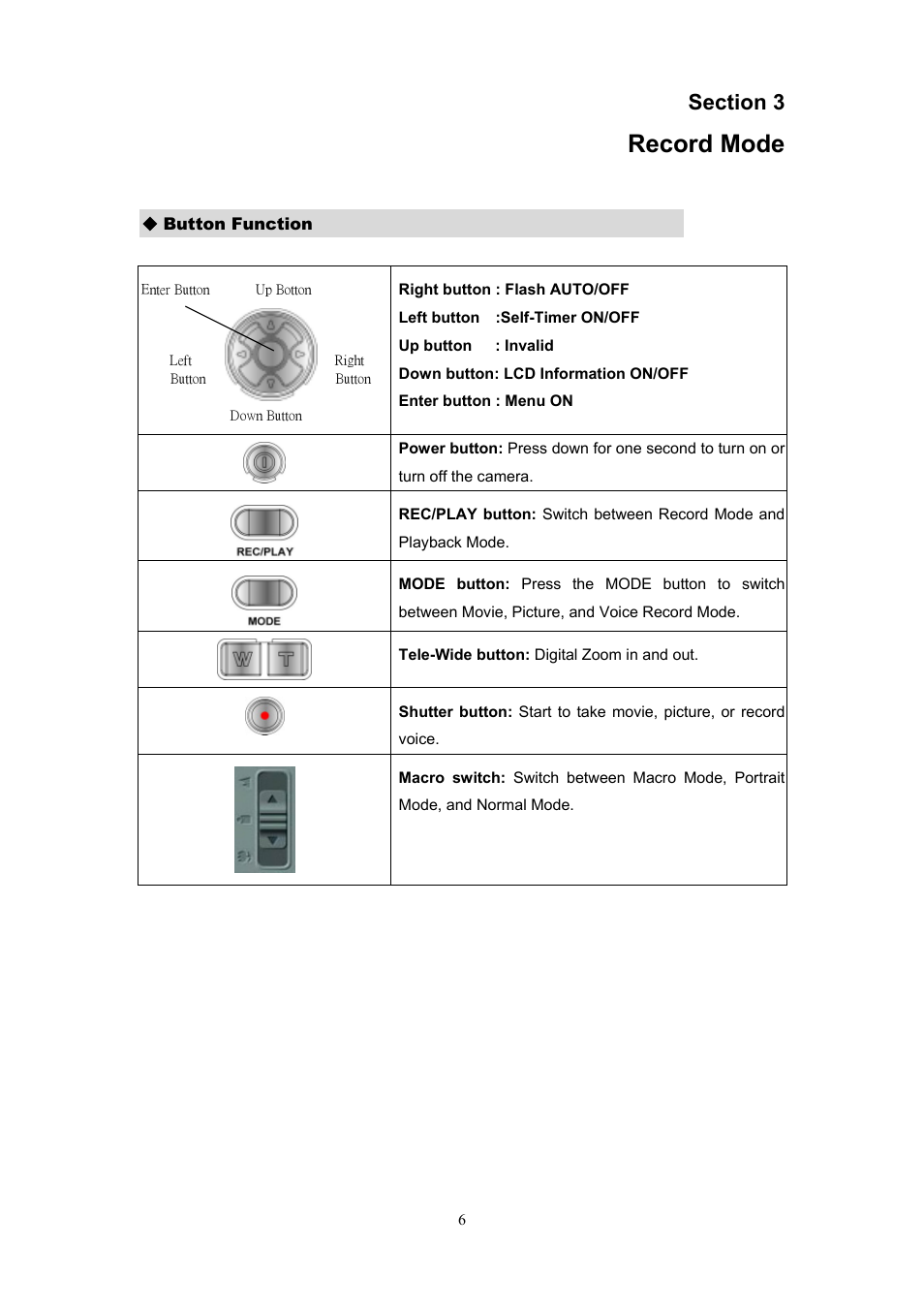 Record mode | Ulead Digital Video Camera User Manual | Page 8 / 62