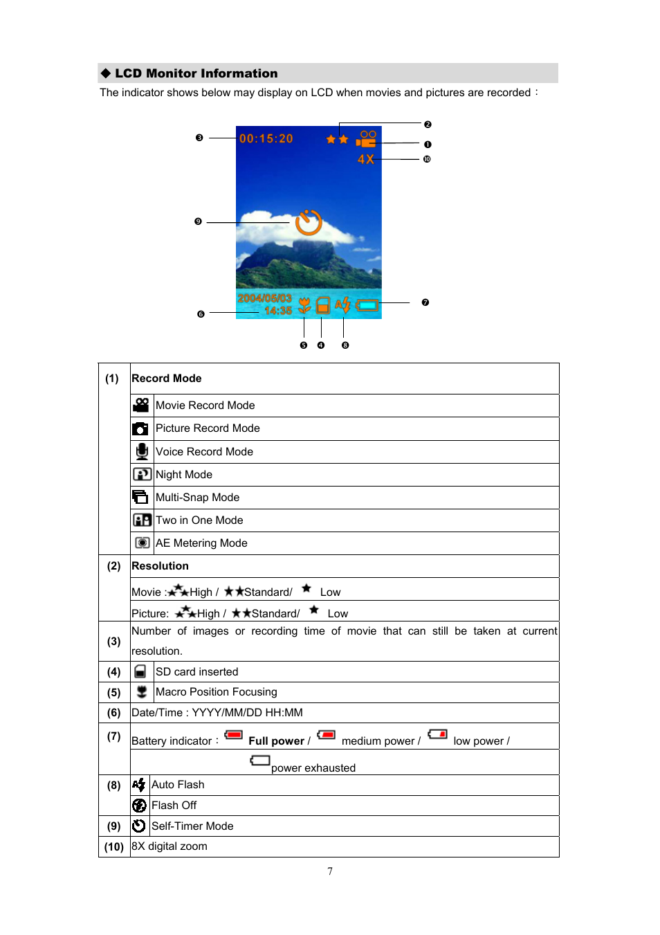 Ulead Digital Video Camera User Manual | Page 9 / 62