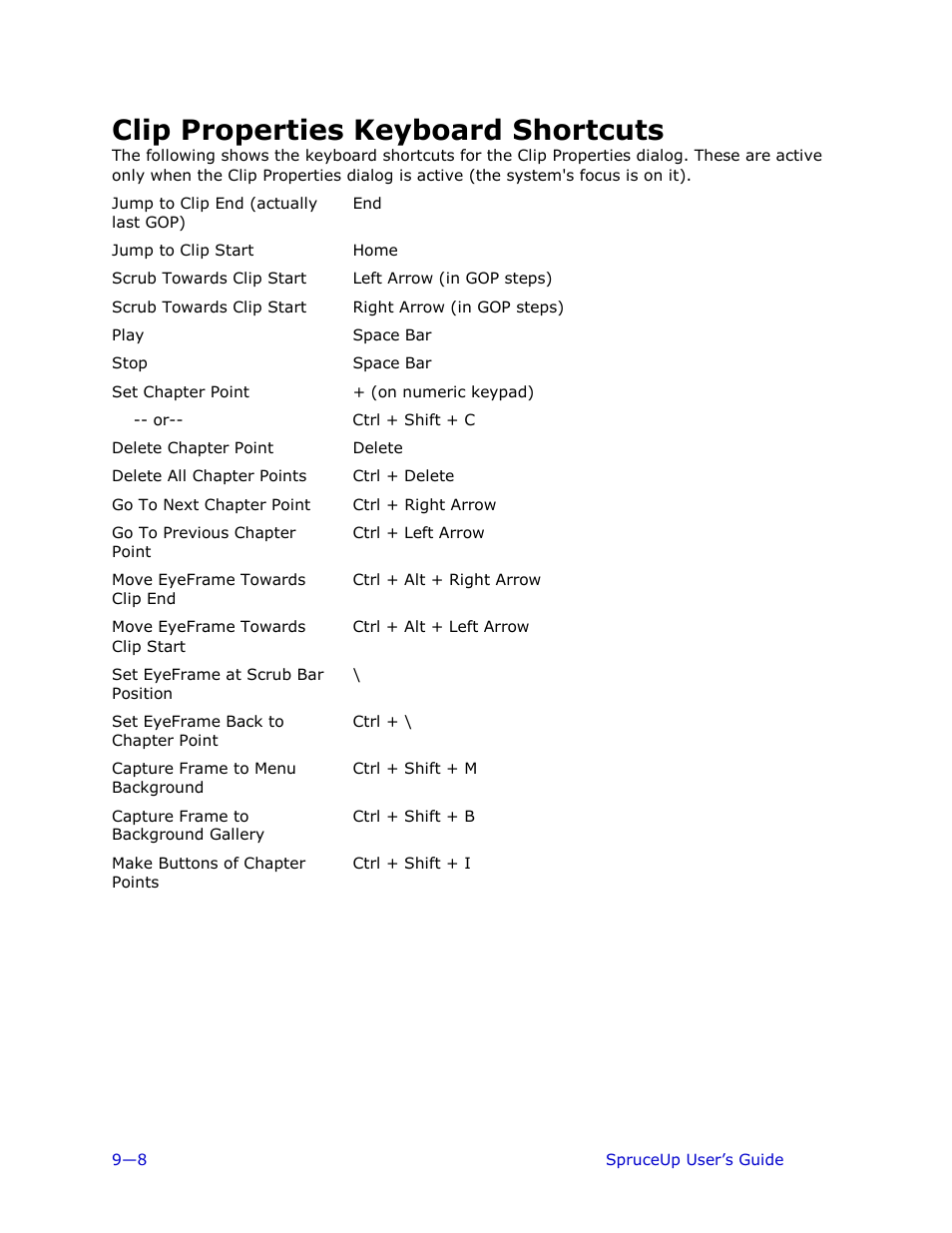 Clip properties keyboard shortcuts | Ulead 1.0 User Manual | Page 144 / 205