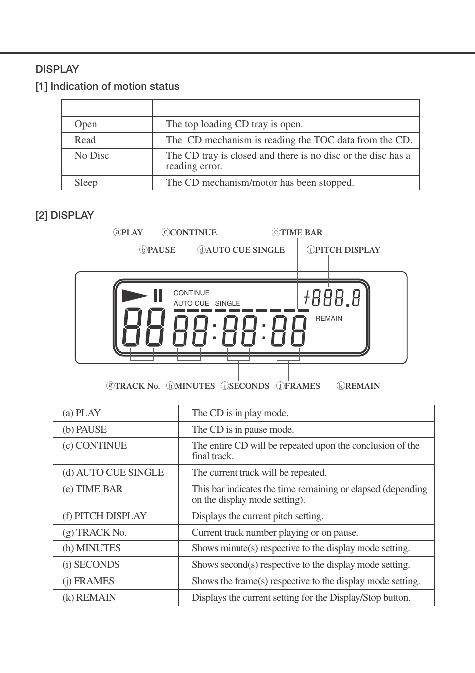Vestax CDX-16 User Manual | Page 10 / 16