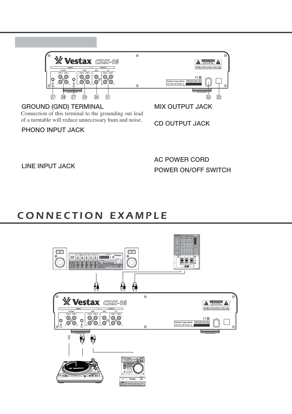 Ground (gnd) terminal | Vestax CDX-16 User Manual | Page 12 / 16