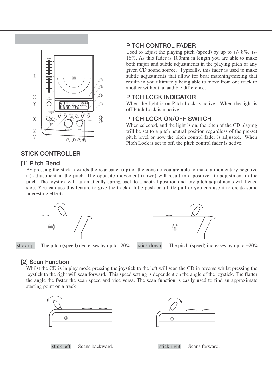 Vestax CDX-16 User Manual | Page 7 / 16