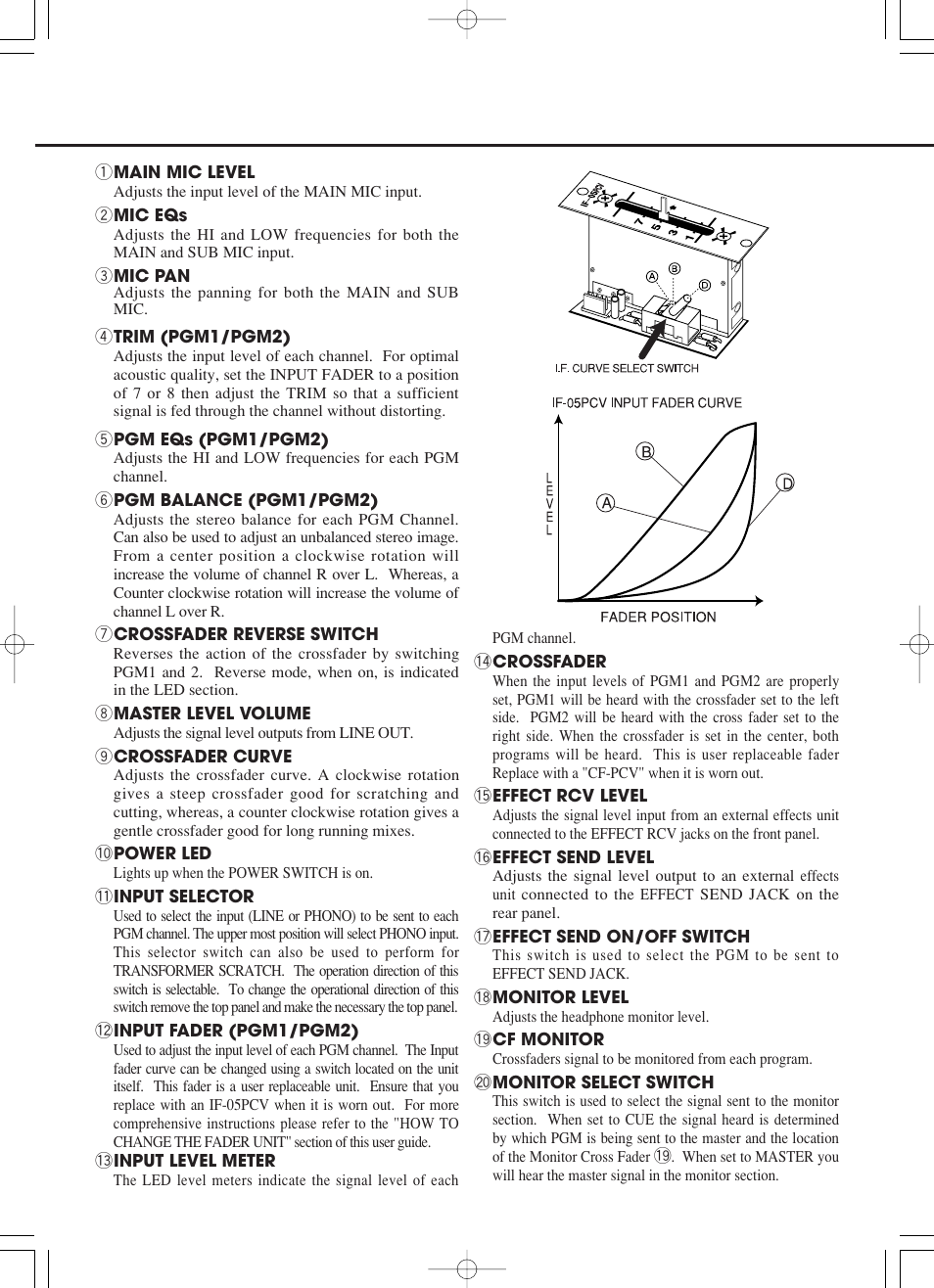 Vestax PMC-05ProIII User Manual | Page 6 / 12
