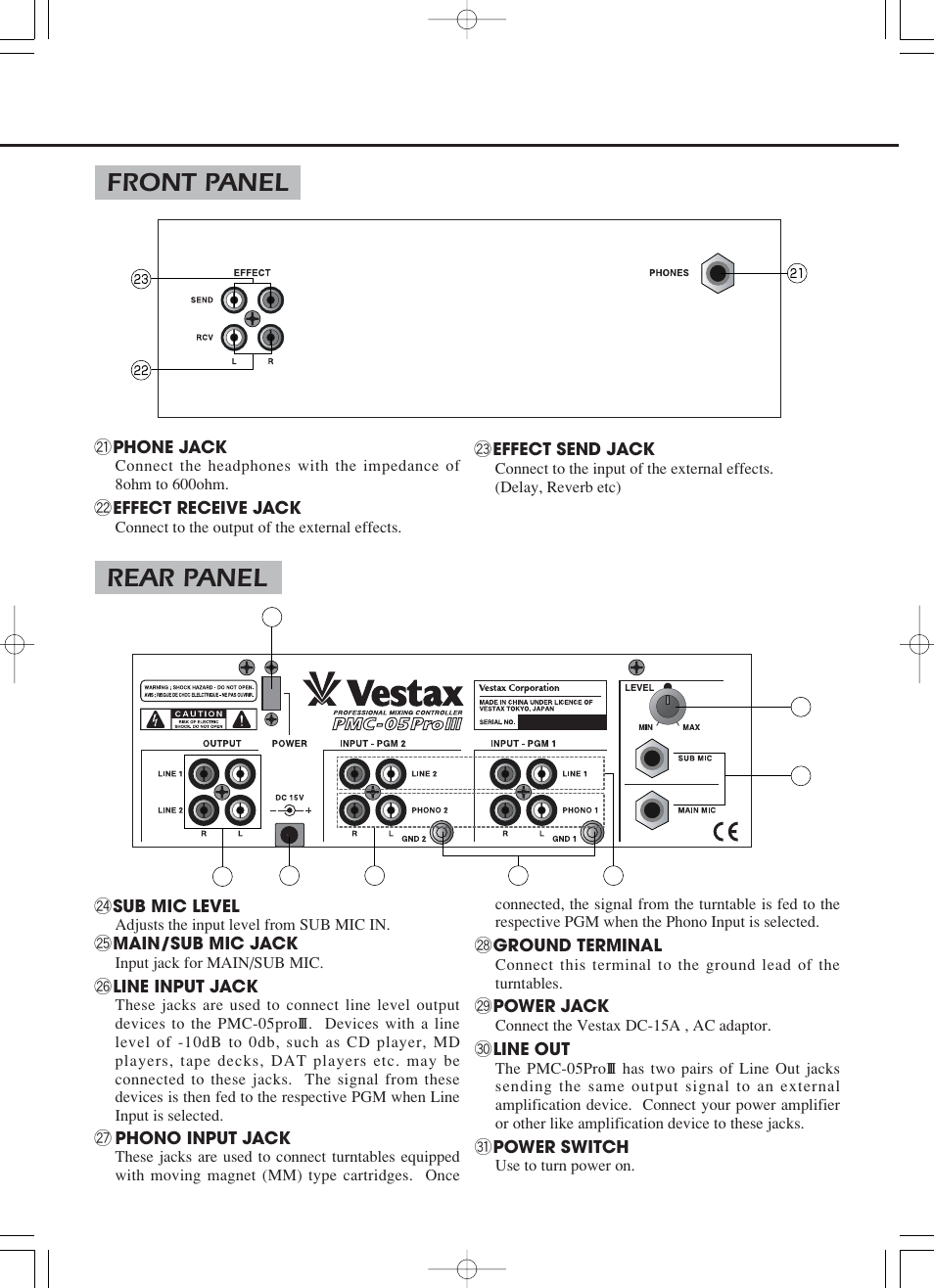 Front panel rear panel | Vestax PMC-05ProIII User Manual | Page 7 / 12