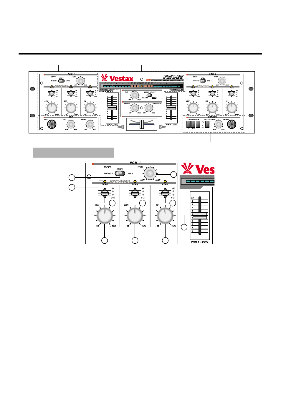 Vestax PMC-25 User Manual | Page 5 / 13