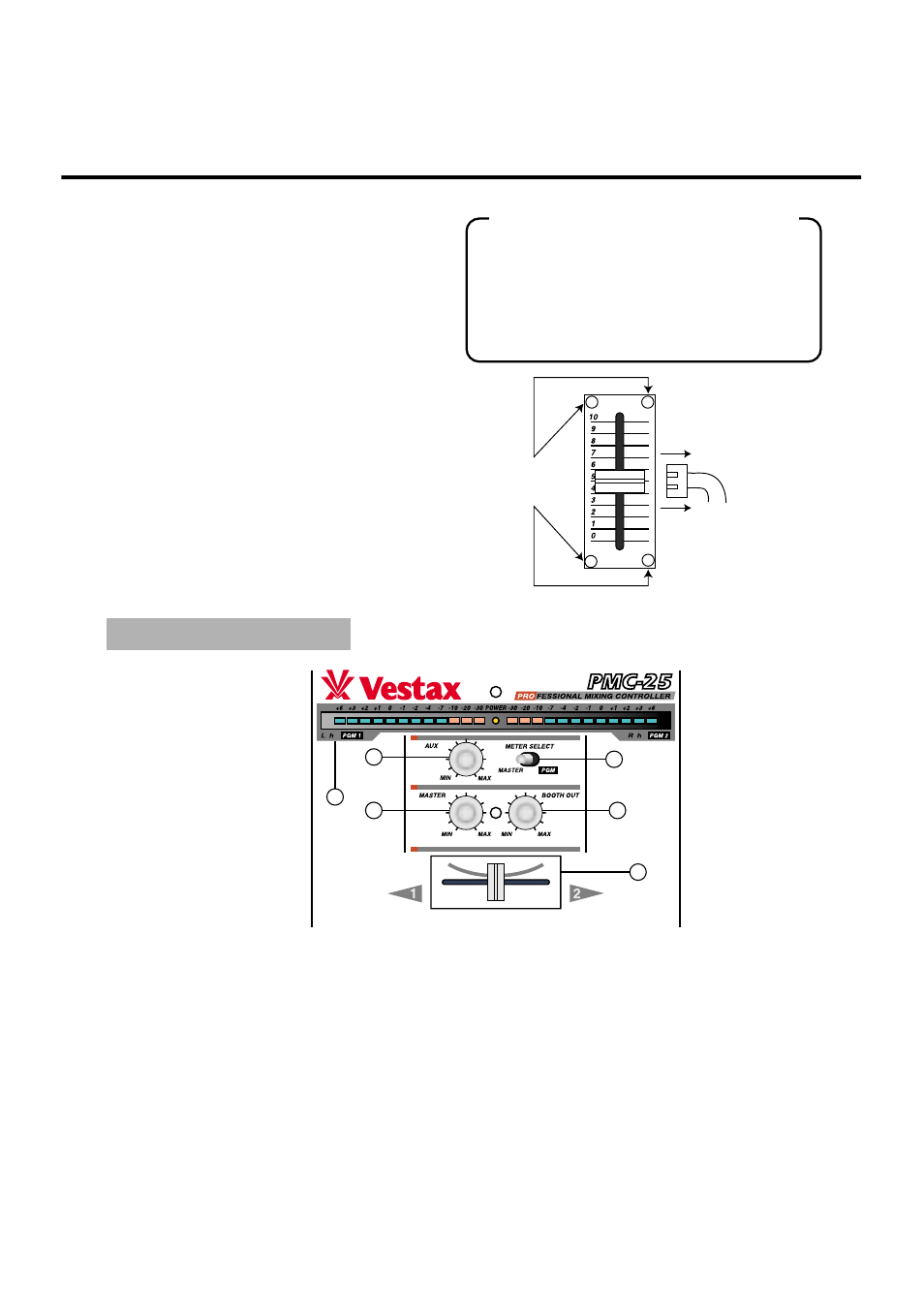 Vestax PMC-25 User Manual | Page 6 / 13