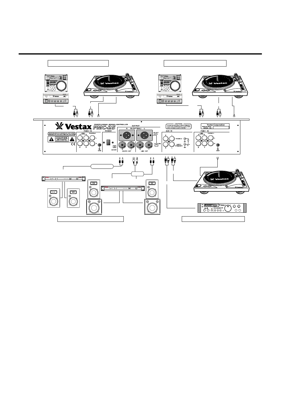 Vestax PMC-25 User Manual | Page 9 / 13