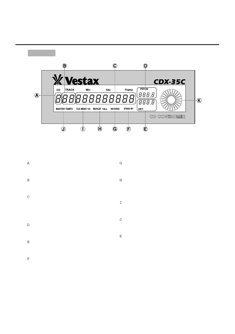 Display | Vestax CDX-35P User Manual | Page 11 / 23