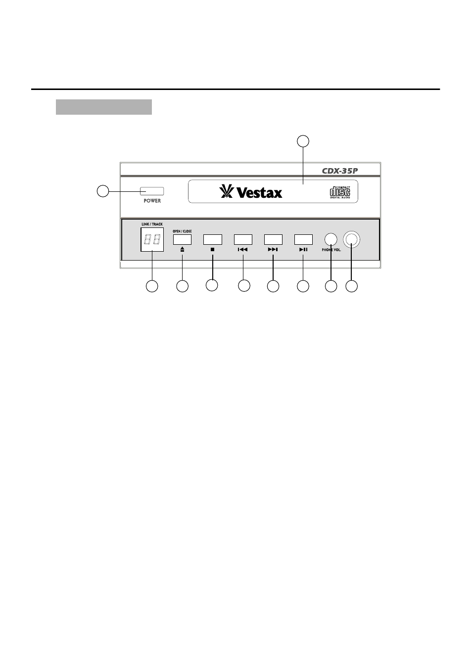 Vestax CDX-35P User Manual | Page 13 / 23