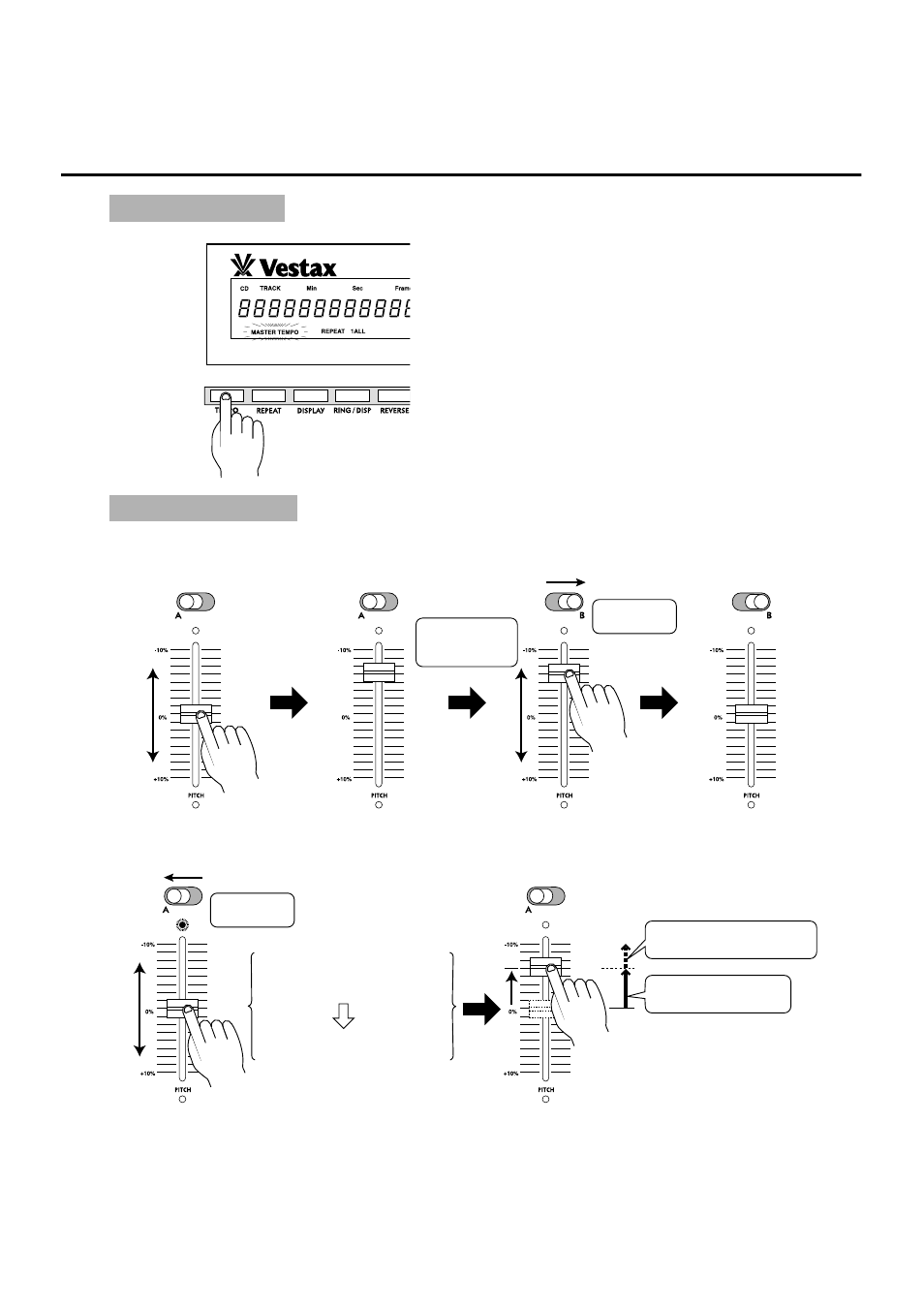 Mastertempo pitch indicater | Vestax CDX-35P User Manual | Page 19 / 23
