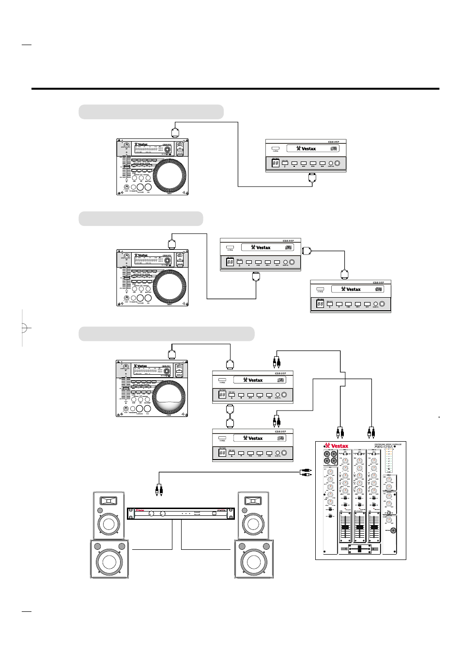 Connection | Vestax CDX-35P User Manual | Page 20 / 23
