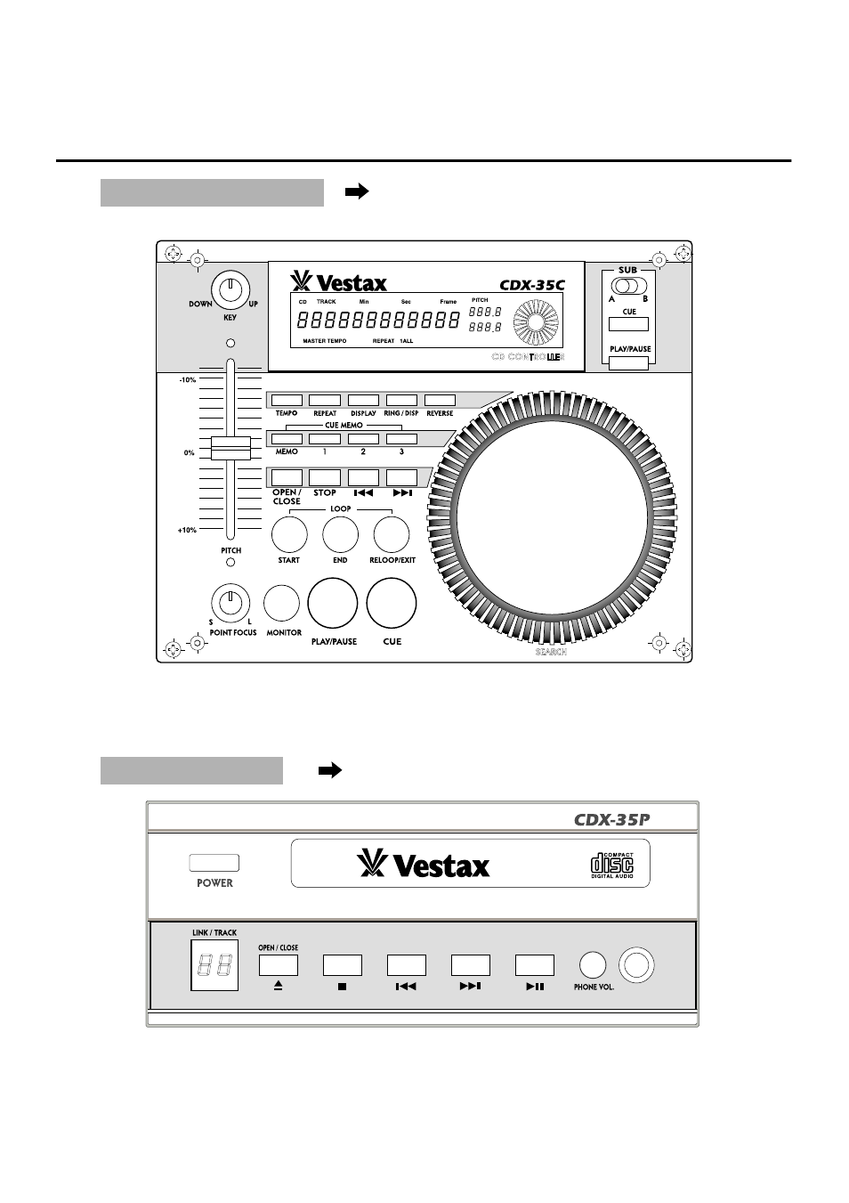 Control and function | Vestax CDX-35P User Manual | Page 7 / 23