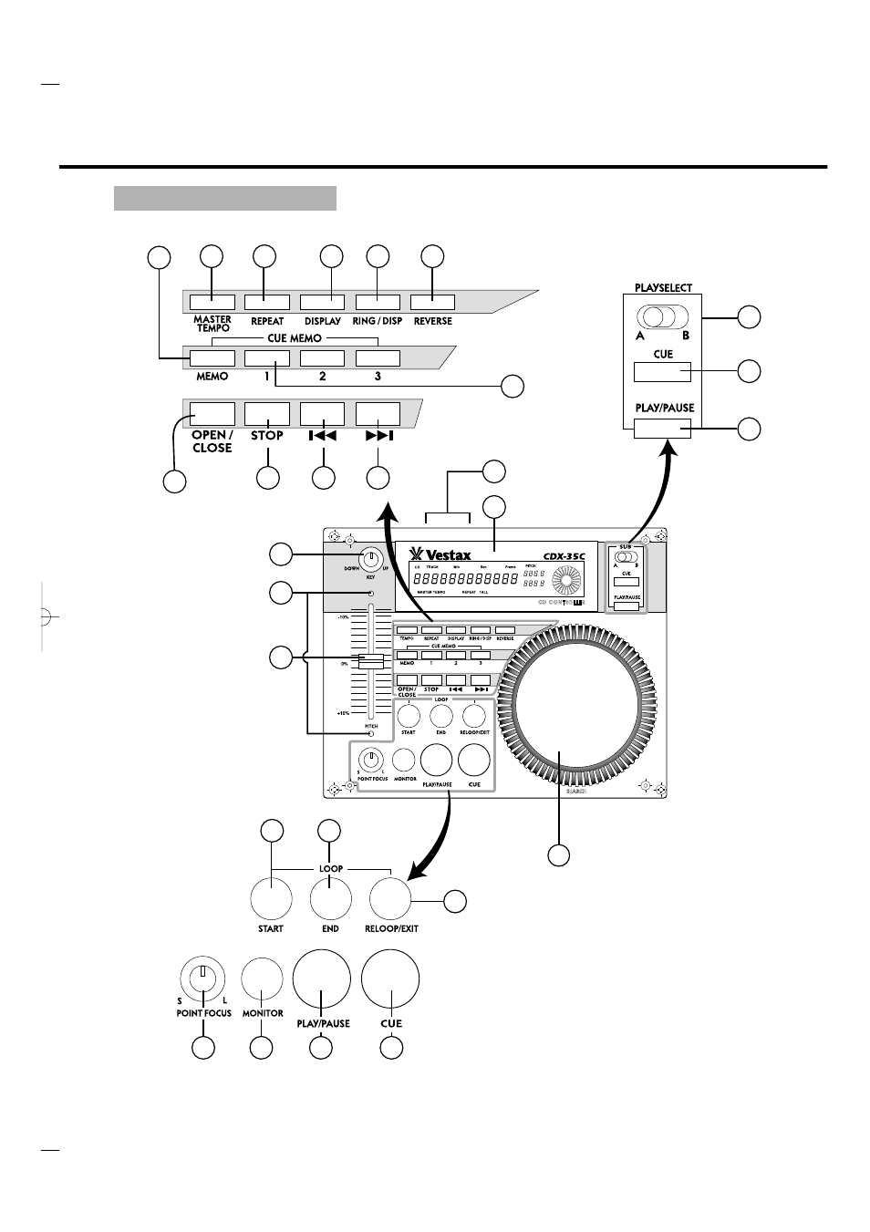 Vestax CDX-35P User Manual | Page 8 / 23