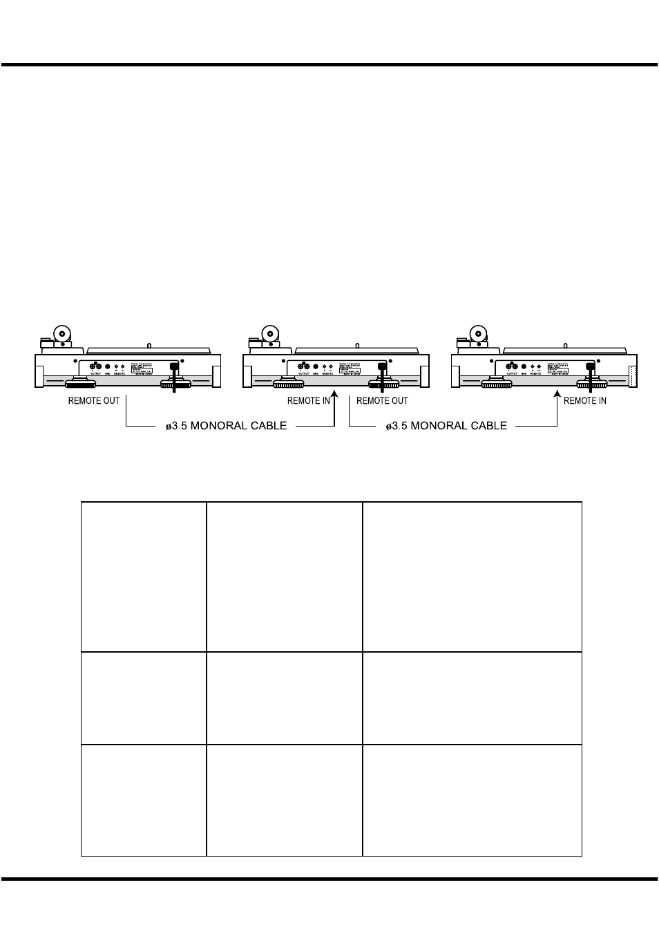 Vestax corporation, Specification, Remote control | Connection ex | Vestax PDX-d3S User Manual | Page 12 / 12