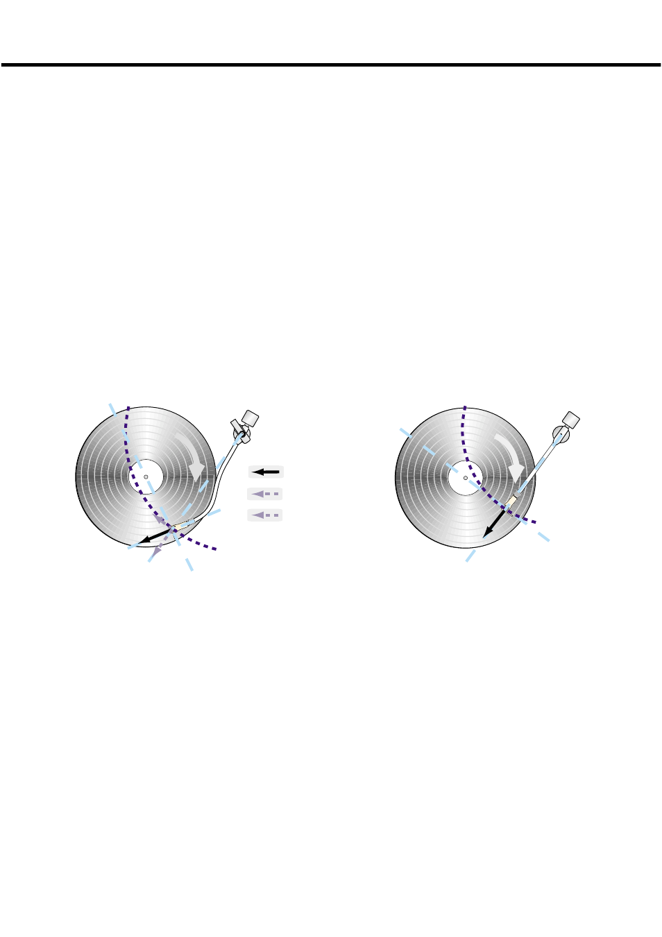 A.s.t.s(anti skipping tone-arm system), Normal type tone-arm a. s. t. s, No inside force is generated | Generates inside force | Vestax PDX-d3S User Manual | Page 5 / 12