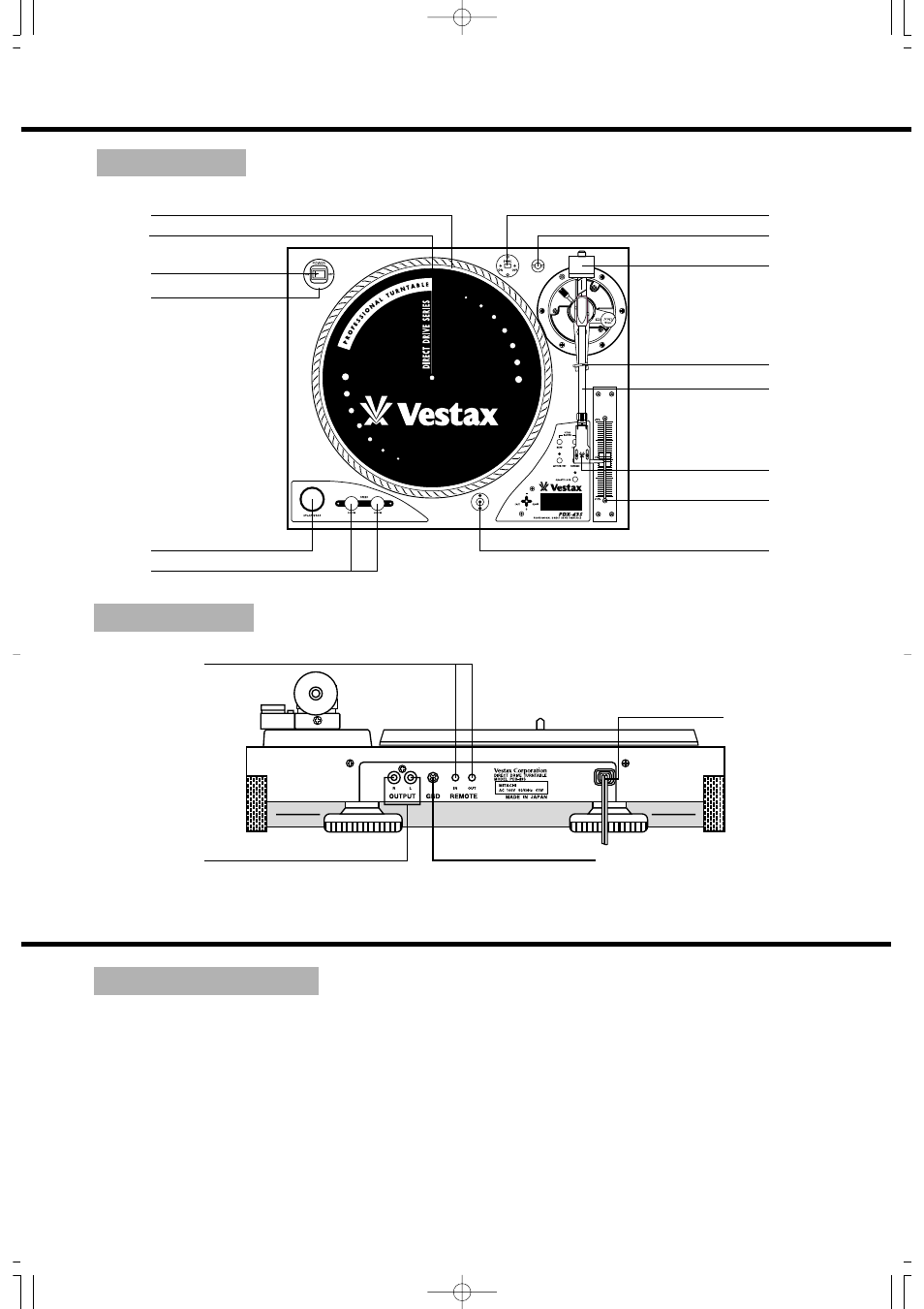 Each parts name, Before use, Checklist of parts | Vestax PDX-d3S User Manual | Page 6 / 12