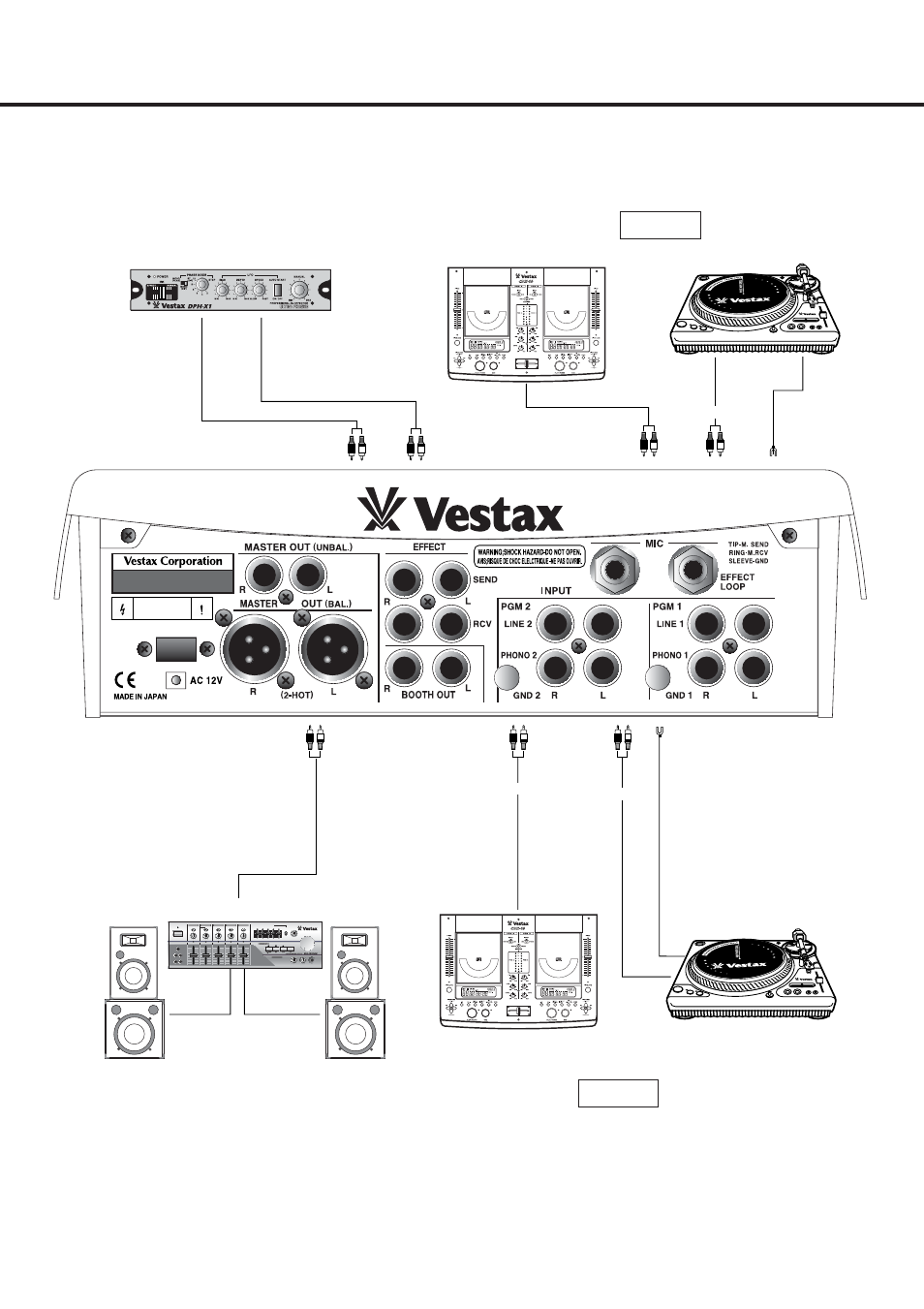 Connection | Vestax PMC-007 User Manual | Page 11 / 12