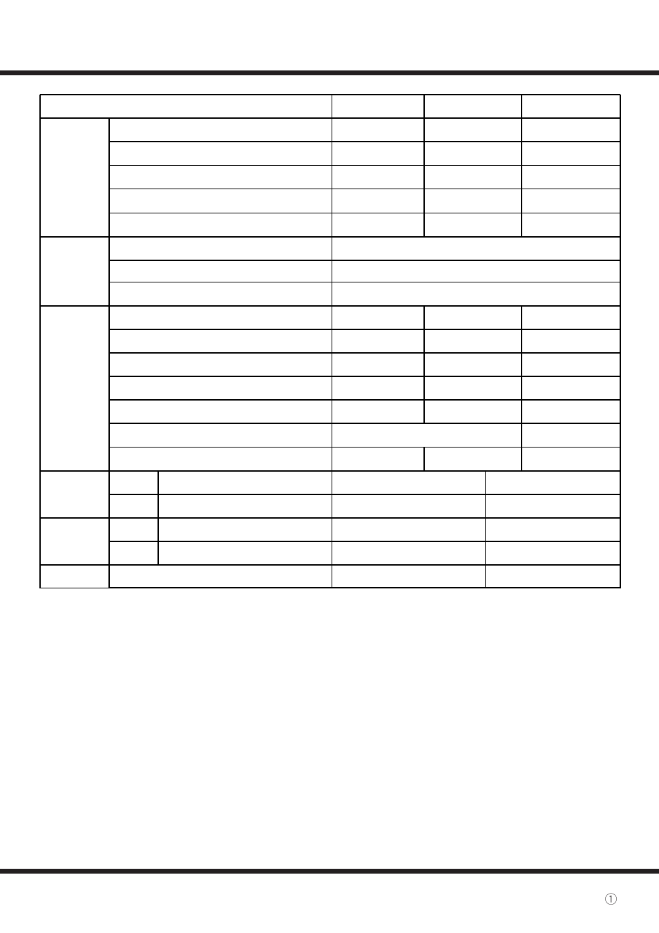 Vestax corporation, Specification | Vestax PMC-007 User Manual | Page 12 / 12