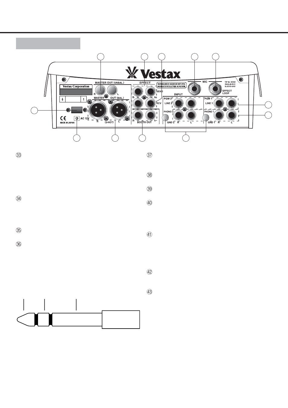 Rear panel | Vestax PMC-007 User Manual | Page 8 / 12