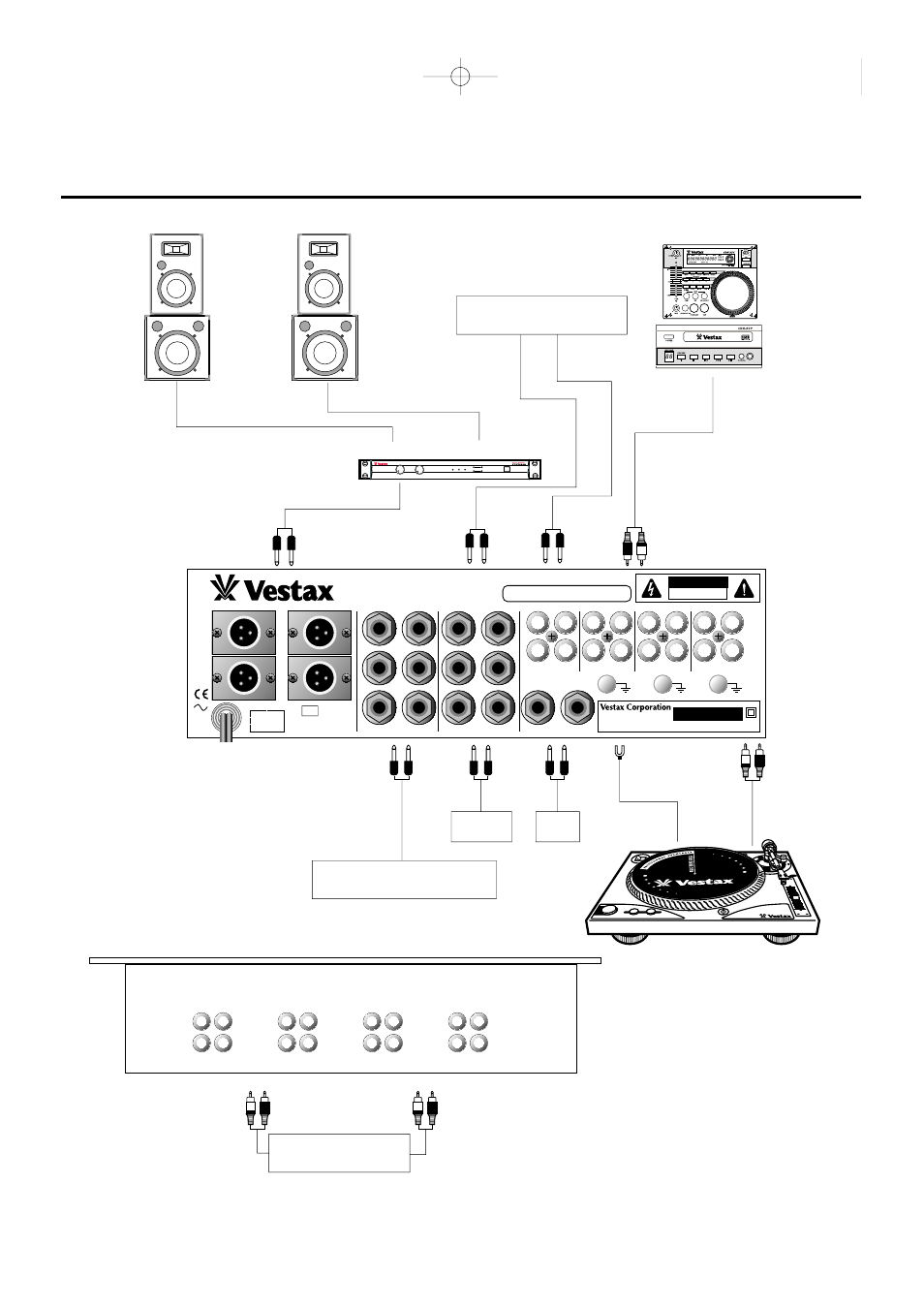 Connection, Pmc-55, Channel | Vestax PMC-55 User Manual | Page 12 / 15