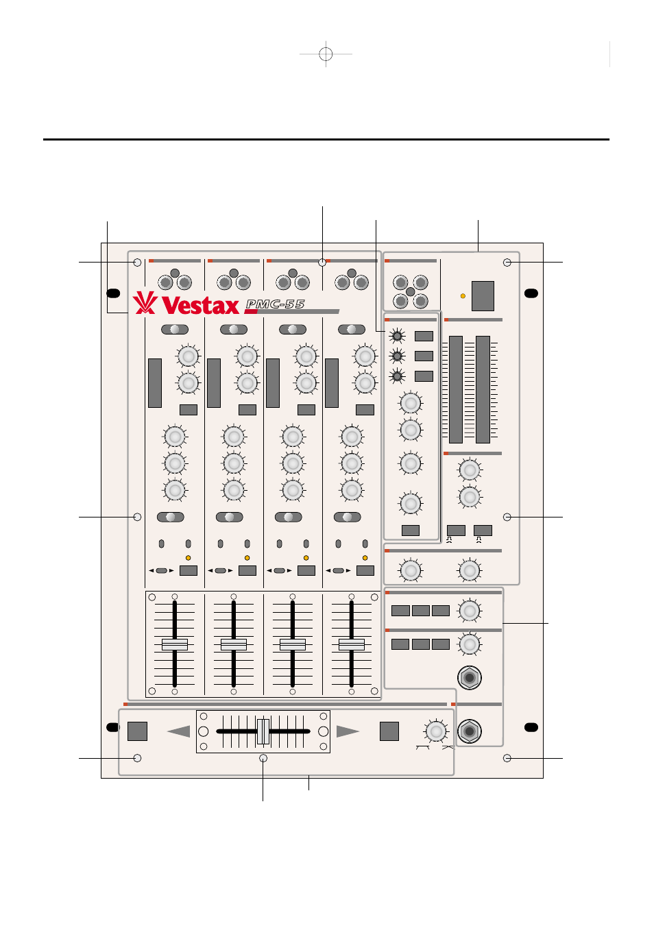 Control and functions | Vestax PMC-55 User Manual | Page 5 / 15