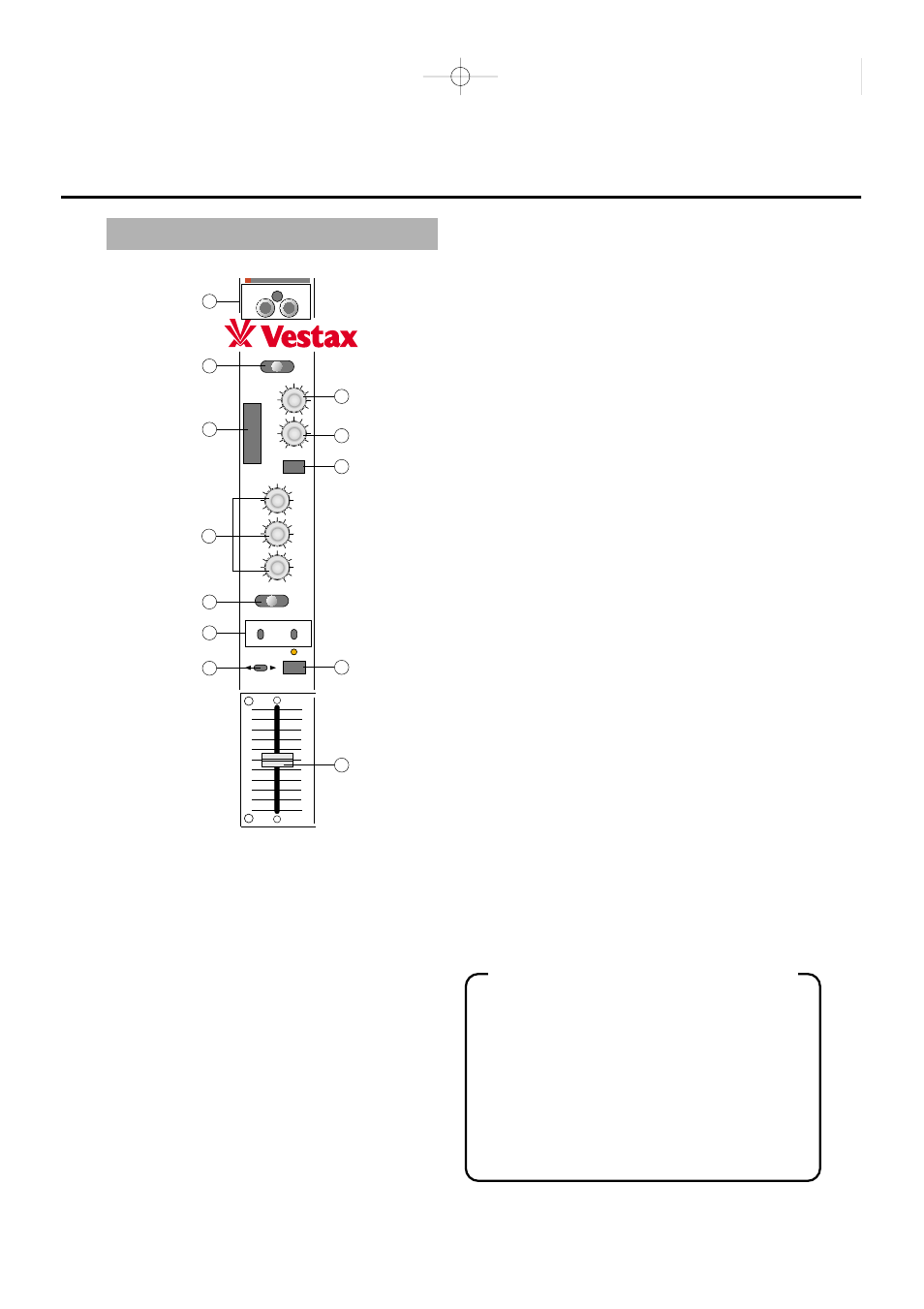 Balance control, Eq cut switch, Eq (hi, mid, low) | Aux assign switch, Master out assign 1, 2, Crossfader assign, Cue assign, Input fader, How to replace the input fader, Line in 2, 4, 6, 8 (rca) | Vestax PMC-55 User Manual | Page 6 / 15