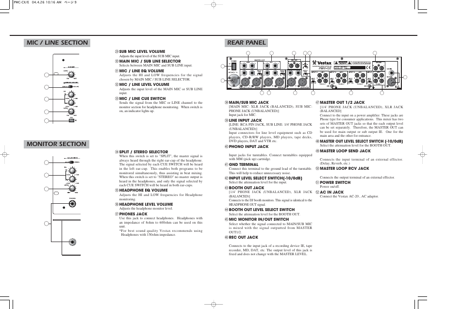How to change the fader unit | Vestax PMC-CX User Manual | Page 5 / 8