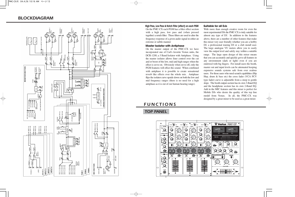 Vestax PMC-CX User Manual | Page 7 / 8