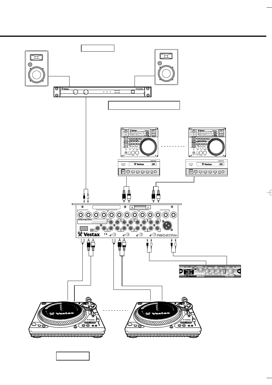 Connection diagram [example, Speaker, Cd player e.g. vestax cdx-35 | Vestax PMC37Pro User Manual | Page 11 / 13