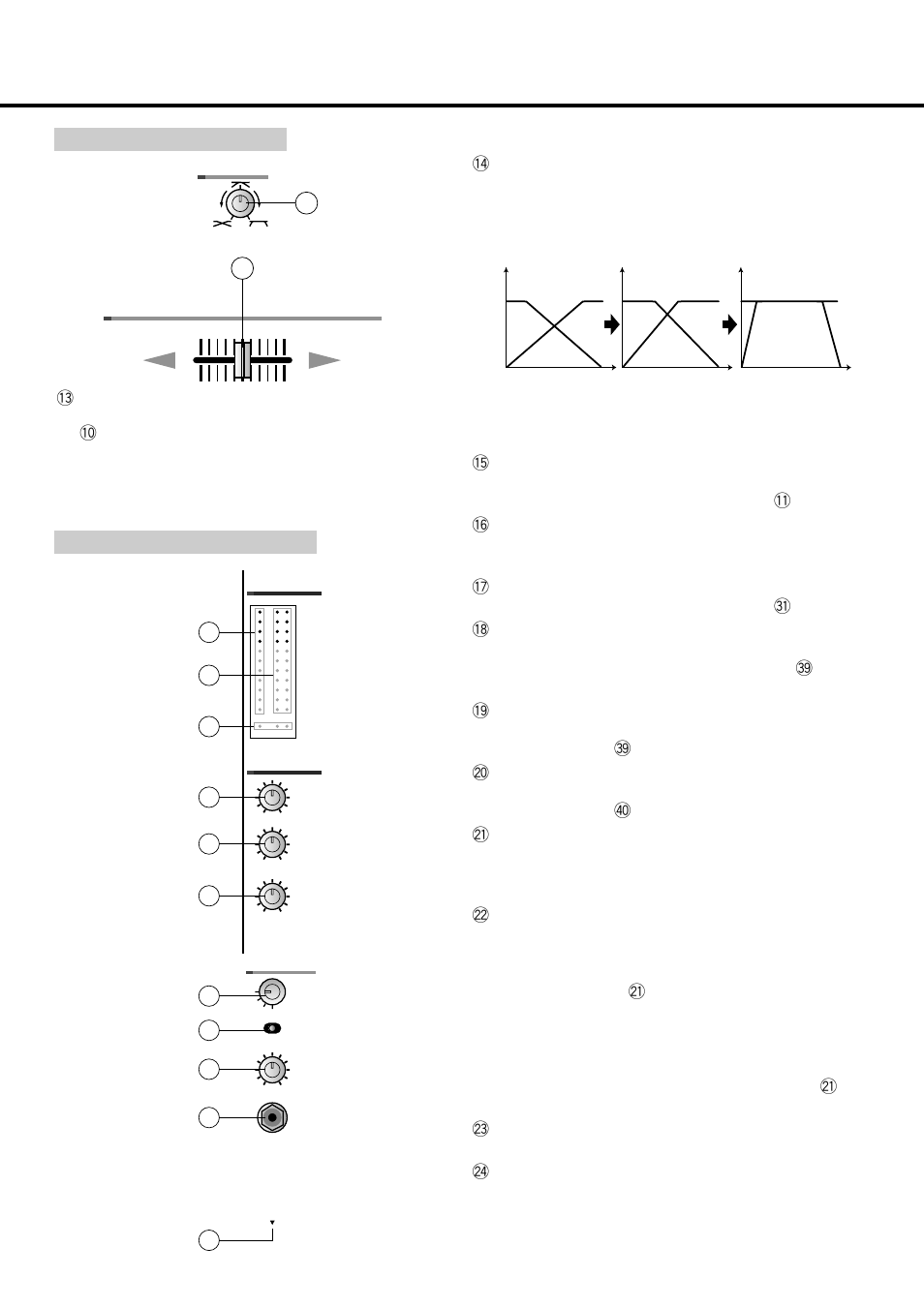 Cross fader, C.f. curve control, Cue level meter | Master out level meter, Power indicator, Master balance volume, Master level volume, Sub-master level volume, Monitor select switch, Monitor style select switch | Vestax PMC37Pro User Manual | Page 7 / 13