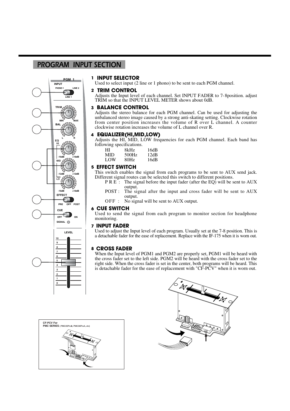 Input selector, Trim control, Balance control | Equalizer(hi,mid,low), Effect switch, Cue switch, Input fader, Cross fader | Vestax PCV-275 User Manual | Page 5 / 8