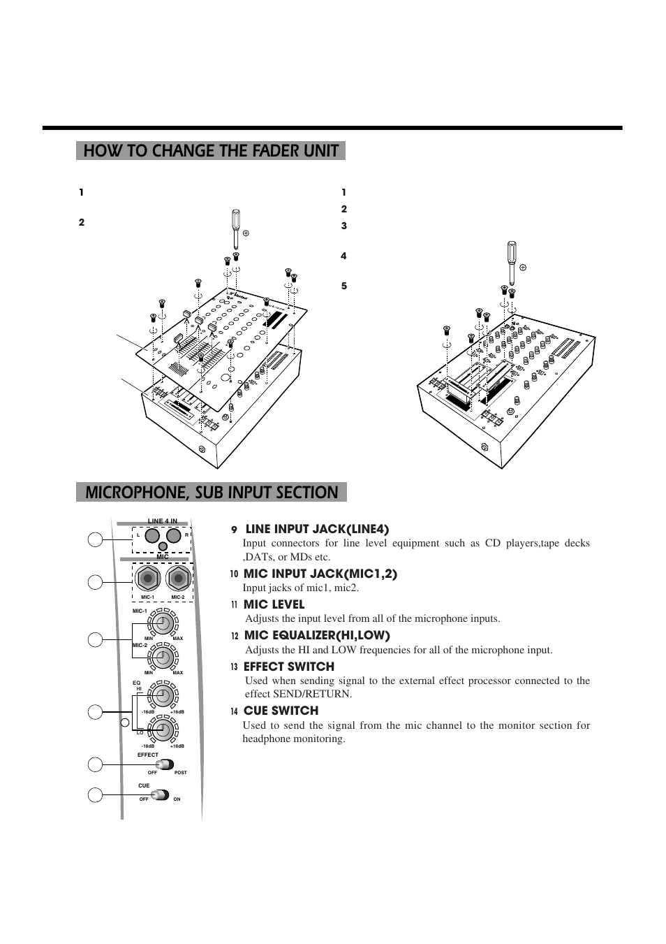 How to remove the top panel, How to change the fader unit, Line input jack(line4) | Mic input jack(mic1,2), Mic level, Mic equalizer(hi,low), Effect switch, Cue switch | Vestax PCV-275 User Manual | Page 6 / 8
