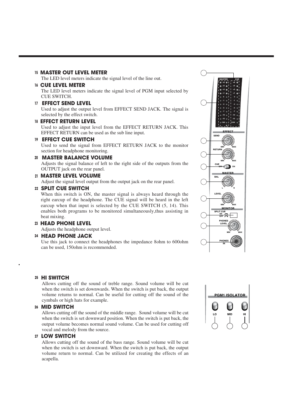 Master out level meter, Cue level meter, Effect send level | Effect return level, Effect cue switch, Master balance volume, Master level volume, Split cue switch, Head phone level, Head phone jack | Vestax PCV-275 User Manual | Page 7 / 8