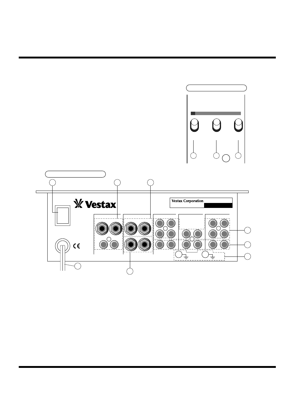 Pmc-270a, Pgm1 isolator, Rear panel | Vestax PMC-270A User Manual | Page 7 / 8