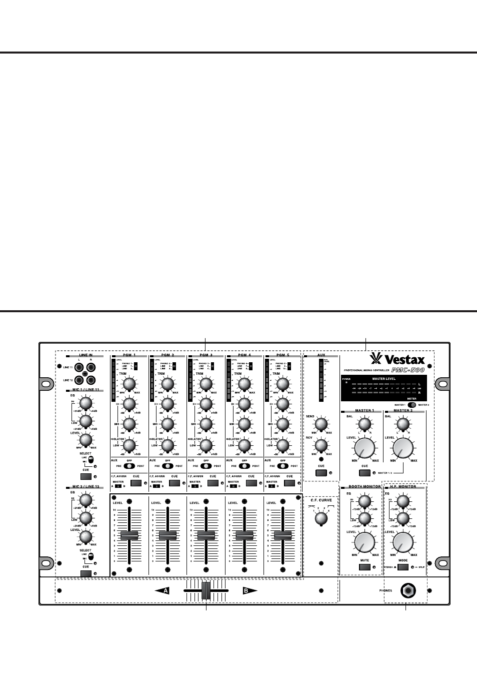 Vestax PMC 500 User Manual | Page 5 / 16