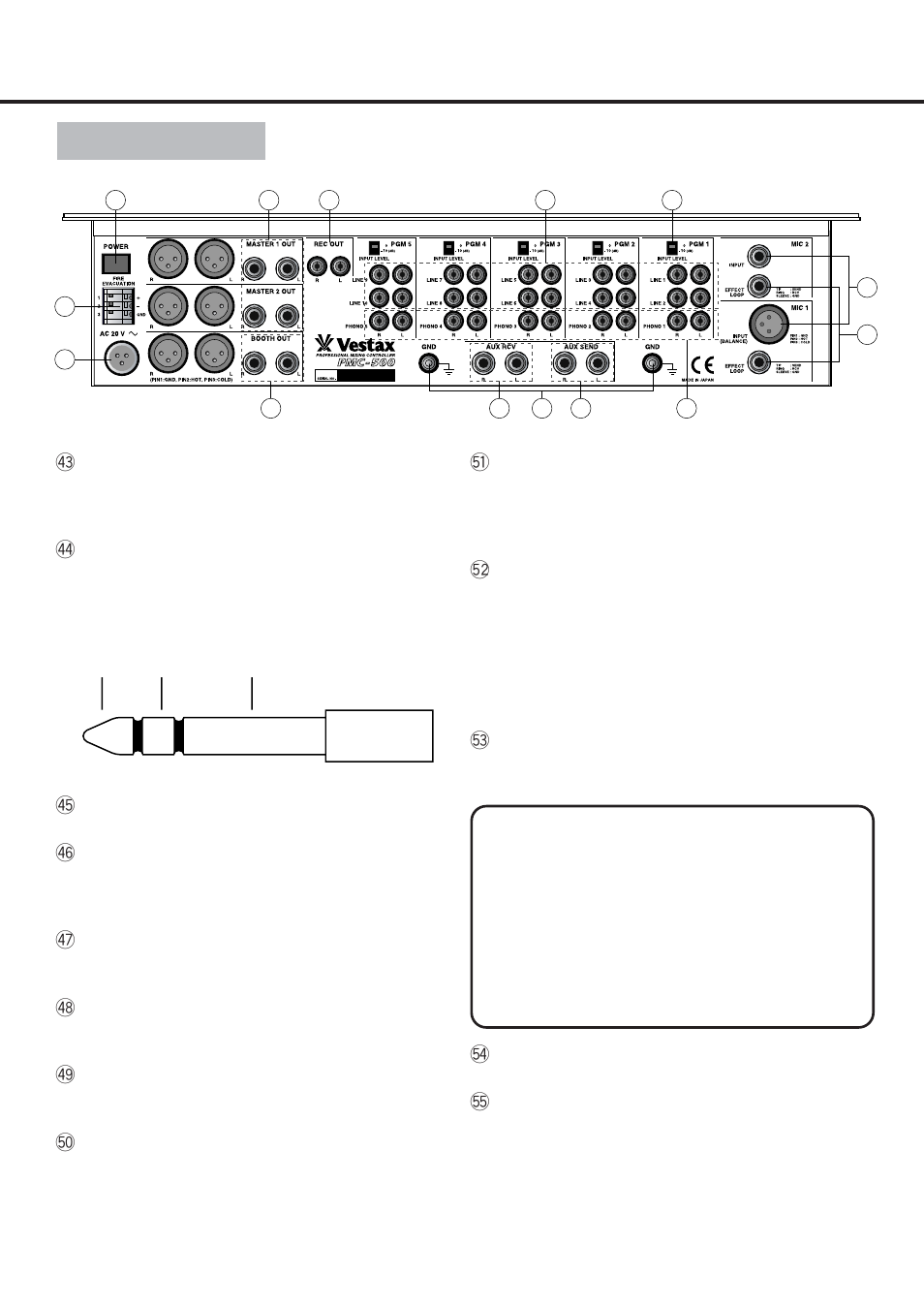 Rear panel | Vestax PMC 500 User Manual | Page 9 / 16