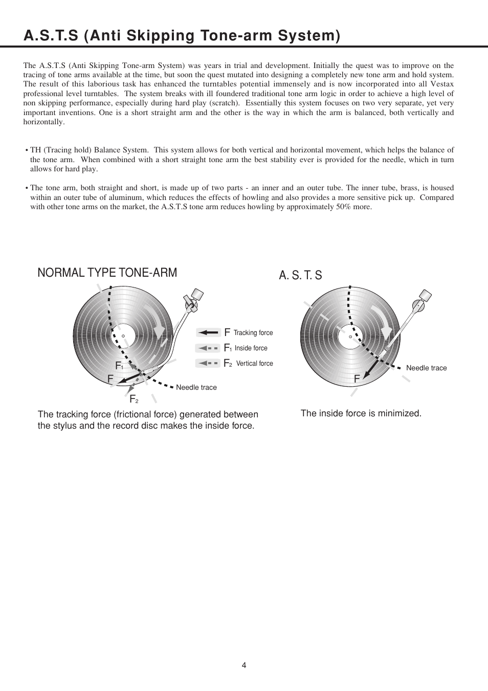 A.s.t.s (anti skipping tone-arm system), Normal type tone-arm a. s. t. s | Vestax PDX-2000MkII User Manual | Page 5 / 14