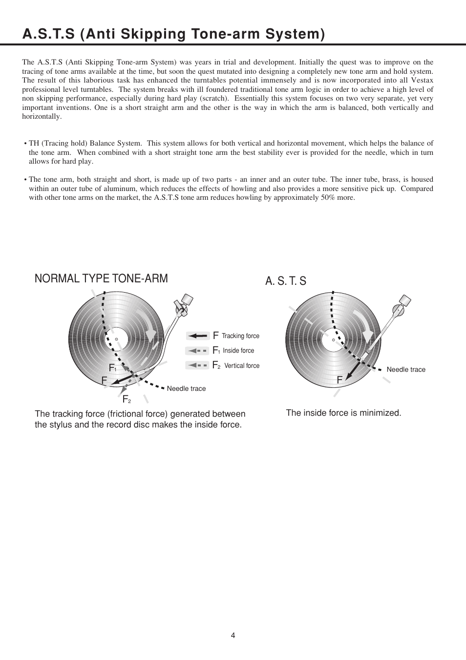A.s.t.s (anti skipping tone-arm system), Normal type tone-arm a. s. t. s | Vestax PDX-2300 User Manual | Page 5 / 14