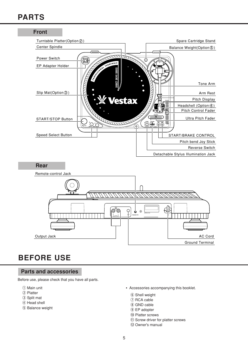 Parts, Before use, Rear front parts and accessories | Vestax PDX-2300 User Manual | Page 6 / 14