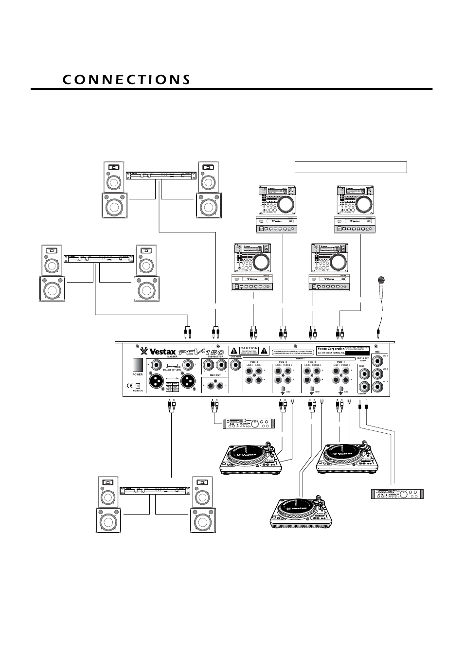 Cd, md player, tap | Vestax PCV-150 User Manual | Page 10 / 12