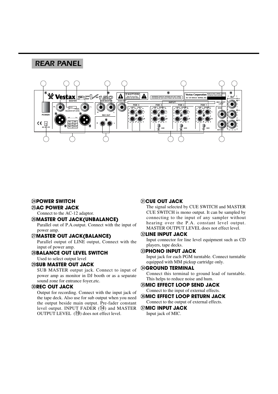 Rear panel, 4 power switch @5 ac power jack, 6 master out jack(unbalance) | 7 master out jack(balance), 8 balance out level switch, 9 sub master out jack, 0 rec out jack, 1 cue out jack, 2 line input jack, 3 phono input jack | Vestax PCV-150 User Manual | Page 8 / 12