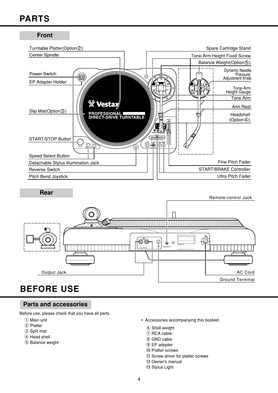 Parts, Before use, Rear front parts and accessories | Vestax PDX-2300 MkII PDX-2300 MkII Pro User Manual | Page 5 / 14