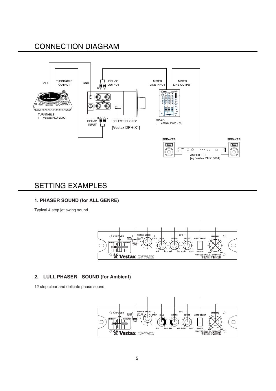Connection diagram, Setting examples, Phaser sound (for all genre) | Lull phaser sound (for ambient) | Vestax DJ Effector User Manual | Page 6 / 9